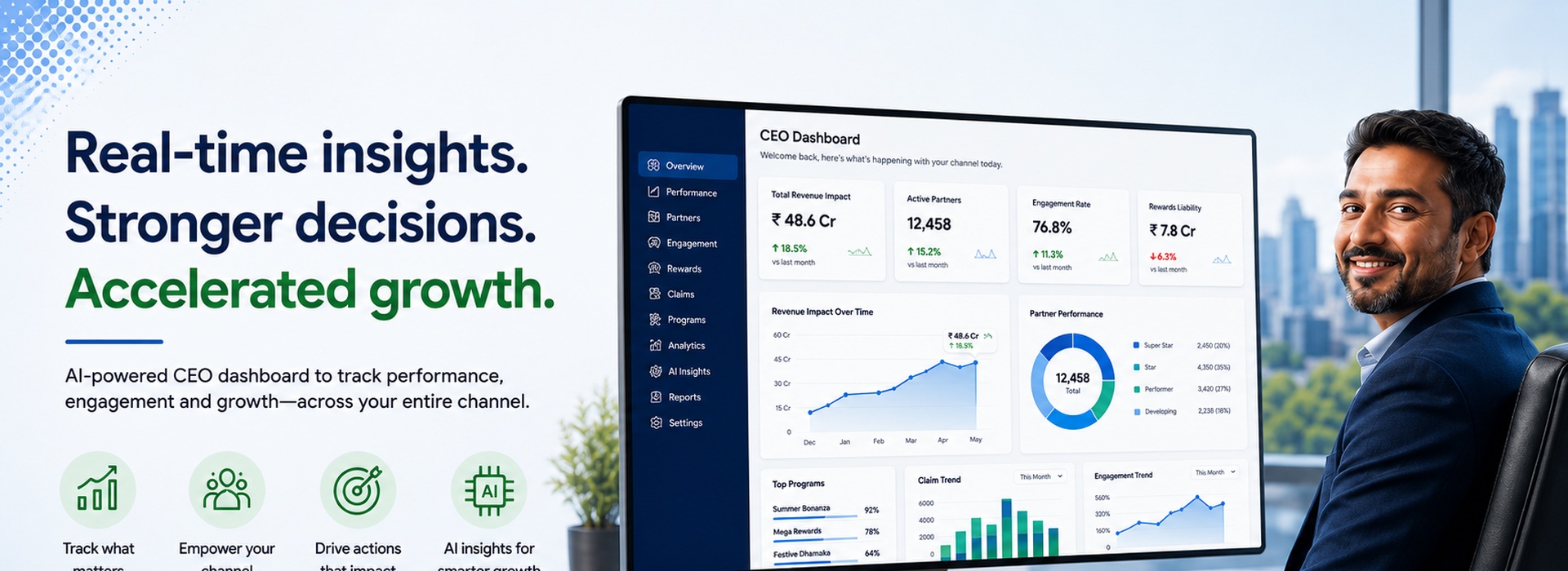 Contact ChannelLoyalty