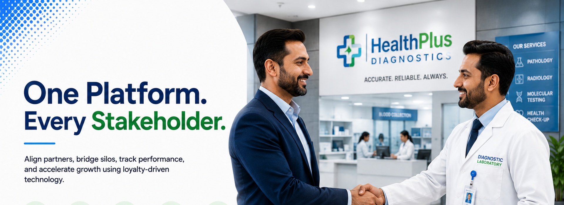 One Platform. Every Stakeholder — ChannelLoyalty.ai