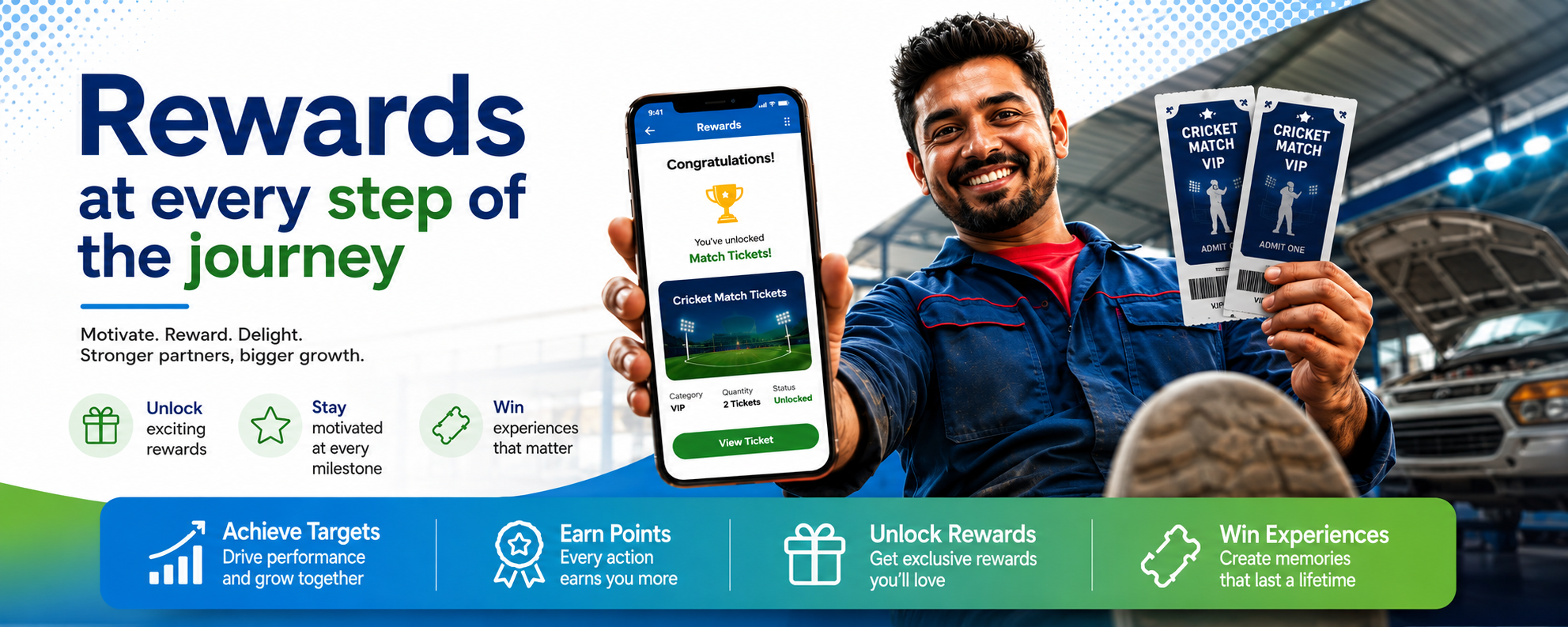 ChannelLoyalty Rewards Catalog